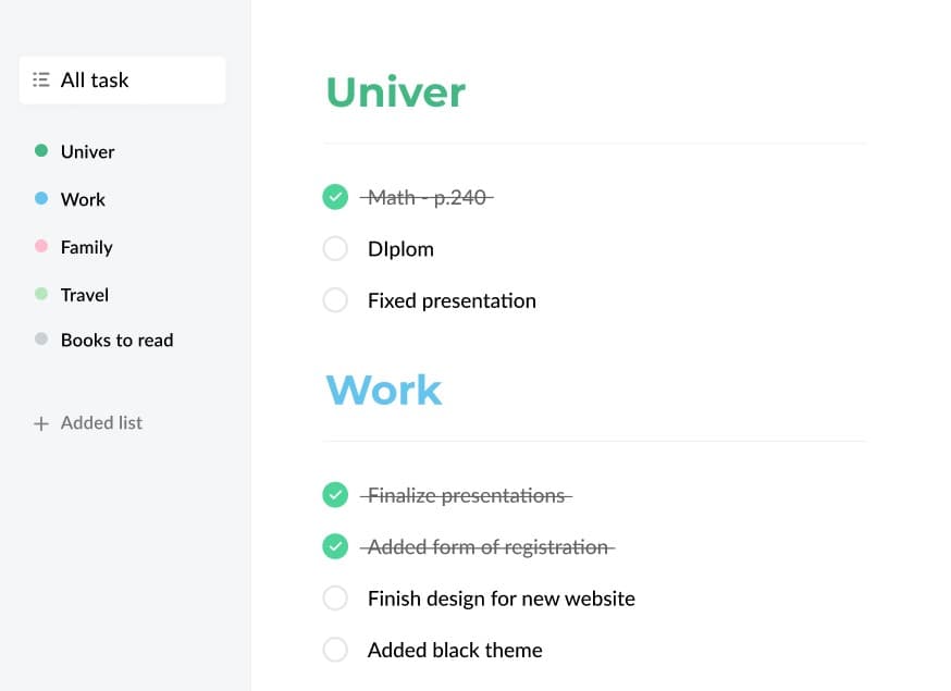 Todo Cloud overview of Univer and Work task lists